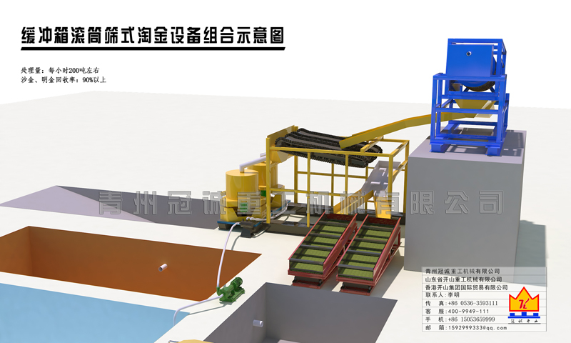 淘沙金設(shè)備廠家