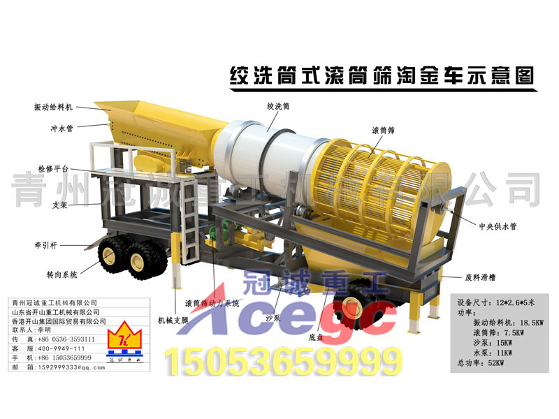 小型沙金機(jī)械