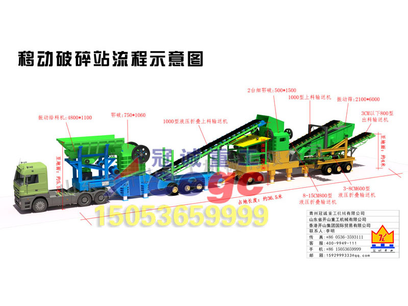 巖金沙金設備-移動破碎站