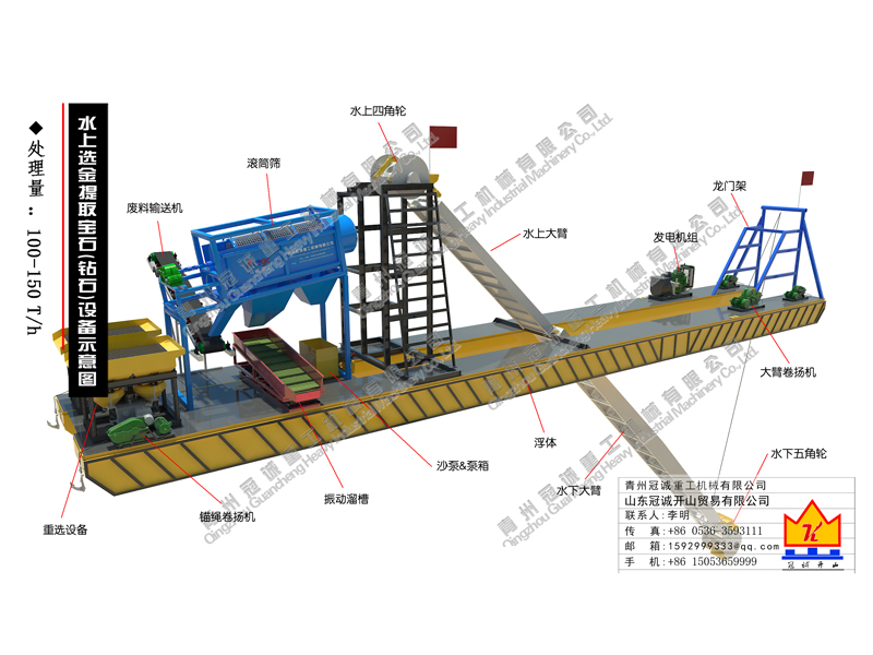 寶石提取設(shè)備