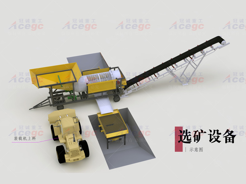 陸地移動式寶石提取設(shè)備